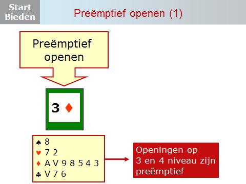 Dia 2 Met bepaalde handen mogen we preëmptief openen. Dat betekent dat je niet op één, niet op twee, maar op 3-niveau opent. Kijk maar eens naar deze hand, een 7 kaart ruiten met slechts 8 punten.