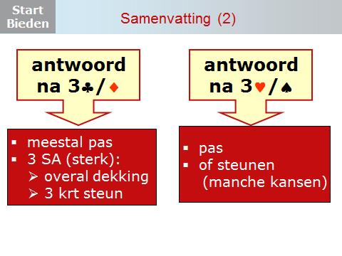 Niet-kwetsbaar tegen kwetsbaar mag je meer risico nemen. En nu de antwoorden. Dia 25 Na een preëmptieve 3 of 3 opening: meestal pas.