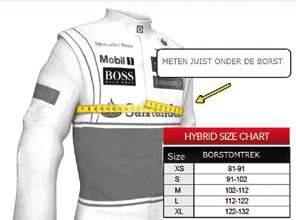 Hybrid Systemen FIA 8858-2002 K L E D I N G Meting wordt gedaan met race overall aan.