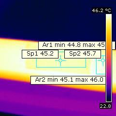 Het warmste punt op het metalen