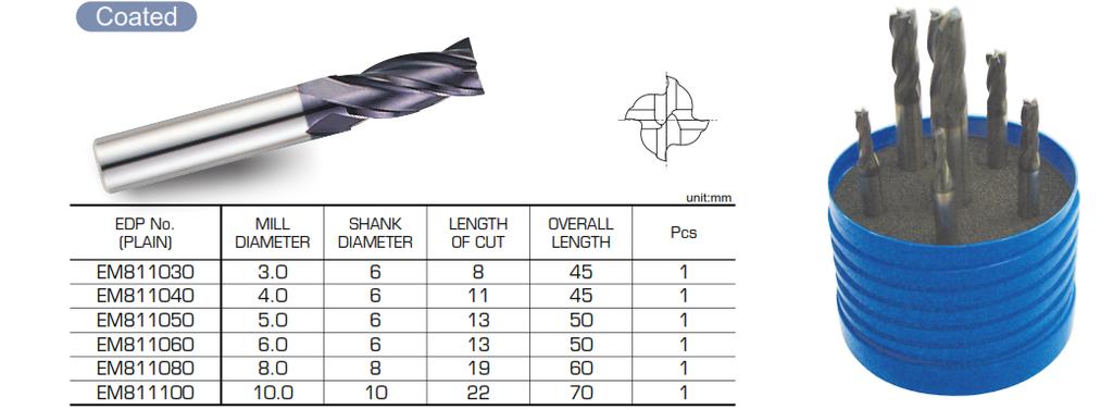 titanium X-Power viersnijder kort