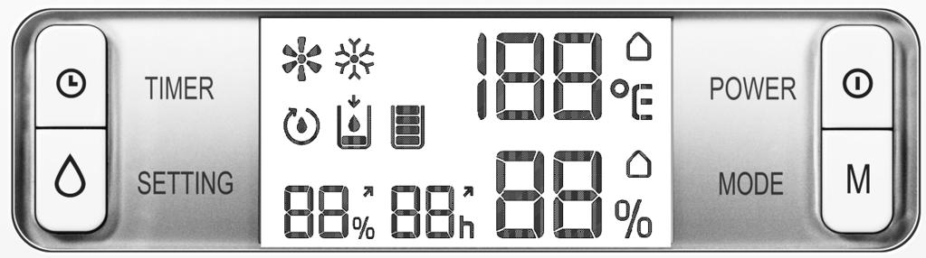 Bedieningseenheid met LCD-scherm 5 6 7 4 1 3 2 13 12 11 10 9 8 1. POWER-toets (apparaat in-/uitschakelen) 8. Actuele luchtvochtigheid van de omgeving 2. MODE-toets (modi selecteren) 9.