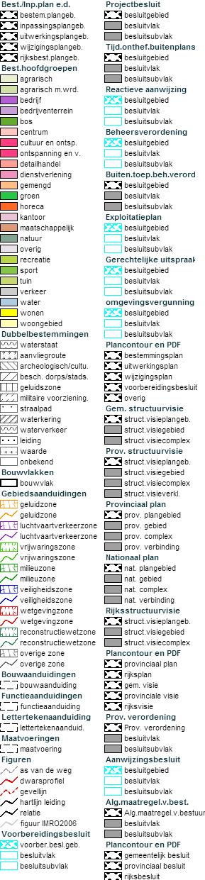 ruimtelijkeplannen.