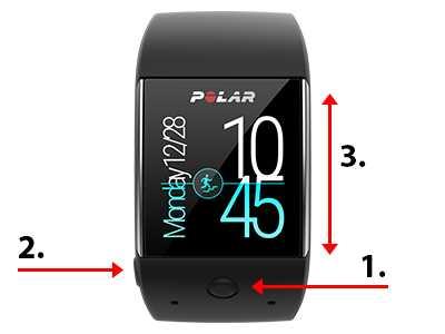 KNOPFUNCTIES VAN DE M600 De Polar M600 heeft twee knoppen: de knop aan de voorzijde en de zijknop. 1. Knop voorzijde 2. Zijknop 3.