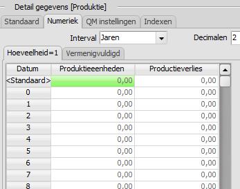 vermenigvuldigingsfactor. 15.6.