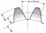 Technische informatie Terminologie en berekeningsformules Aantal tanden en module Aantal tanden, z -- Het aantal tanden op het tandwiel Module, m n -- Een groottefactor gebruikt voor