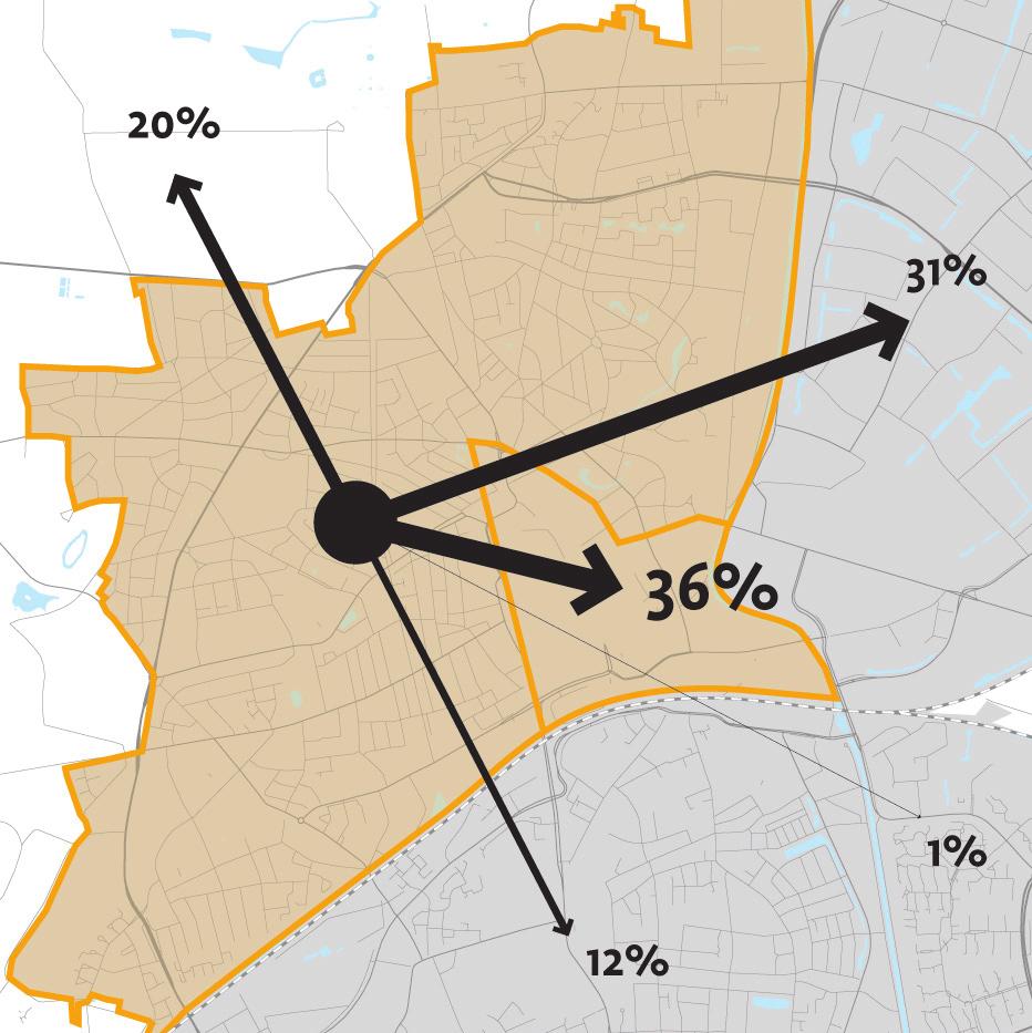 Effect wijziging binding Noordwest op Centrum