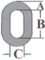 Afmetingen draaglast/t Gewicht A/mm B/mm C/mm kg/stuk K-6 6 18 9,5 1,12 0,80 K-7 7 21 10,5 1,50 1,10 K-8 8 24 13,6 2,00 1,50 K-10 10 30 15 3,15 2,20 K-13 13 39 21 5,30 3,80 K-16 16 48 25 8,00 5,80