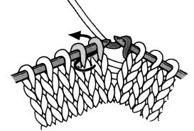 À la dernière maille, piquer de nouveau l aiguille de l avant-dernière maille dans la dernière, arrêter et couper le fil. anneer aangekomen bij de laatste st.