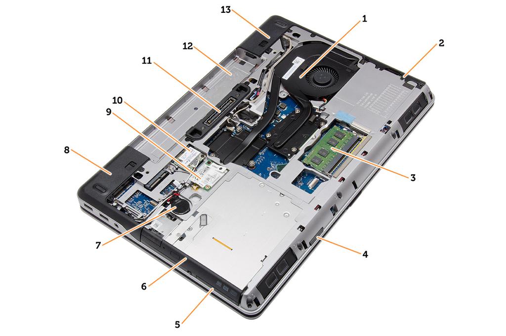 Systeemoverzicht Afbeelding 1. Achteraanzicht: achterplaat verwijderd 1. warmteafleider 2. harde schijf 3. geheugen 4. SD-kaartsleuf 5. ExpressCard-sleuf 6.