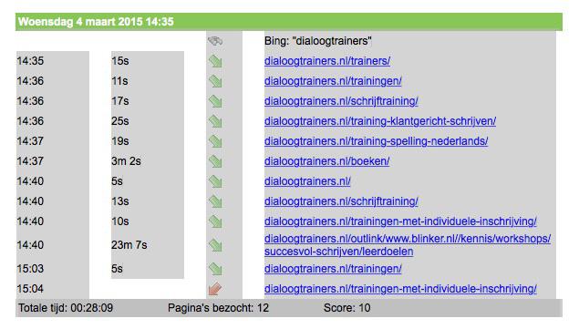 4.5 In contact blijven Neem contact op bij meer dan gemiddelde interesse Rapportage via websiteleads.nl Is er intensieve interesse vanuit een prospect?