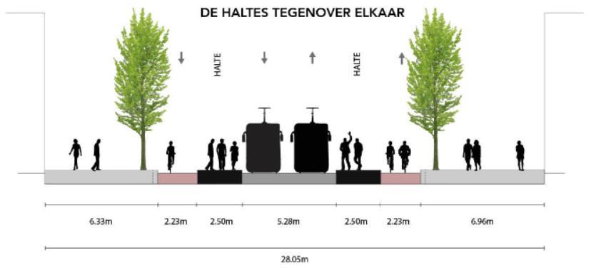 verderop in de straat Doorsnedes profielvariant 2