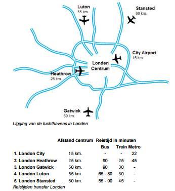 Vanaf het vliegveld naar het centrum van Londen Wanneer u naar Londen vliegt kunt u op een aantal verschillende luchthavens aankomen welke allemaal een stuk buiten Londen liggen, deze zijn hieronder