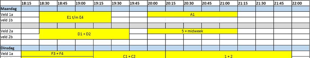 In en om de korf TRAININGSTIJDEN VELD Maandag Veld 1 E1 t/m E4 van 18.30 tot19.30 uur A1+A2 van 20.00 tot 21.