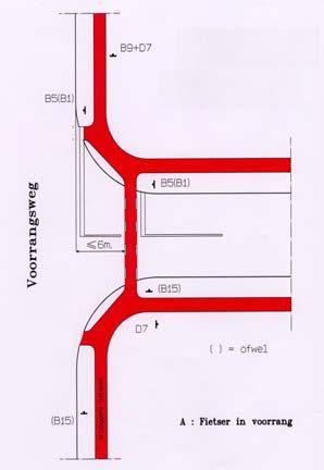 tekening 9 Indien de wachtende wagen van achter het fietspad te weinig zicht heeft op het verkeer van