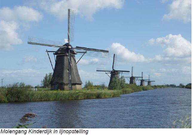 De historische molengang ligt meestal langs een polderboezem, op de overgang van de kruin van de