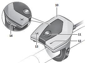 Om meer of minder ondersteuning te gebruiken, drukt u op de plus knop (knop 13, figuur 2) of min knop (knop 12, figuur 2).