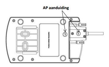 Zorg er voor dat de ronde stikkers met de aanduiding AP zowel van de module als van de connector aan dezelfde zijde bevestigd zijn zoals in afbeelding 8 is aangegeven. Afbeelding 7.