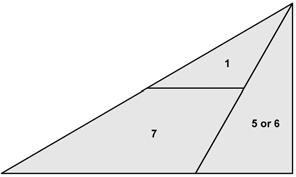 Nadat hulle probeer het om n veelhoek met twee regte hoeke en drie sye te teken, behoort hulle te kan verduidelik dat n driehoek nie meer as