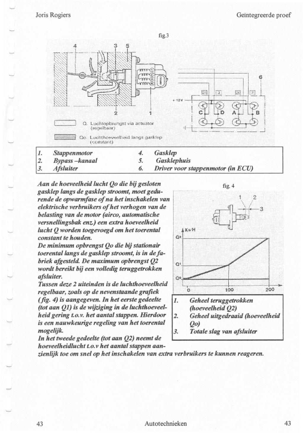 fig.3 --' 2. 3. Stappenmotor Bypass -kanaal Afsluiter 4. 5. 6. Gasklep Gasklephuis Driver voor stappenmotor (in ECU) I...,..; - --- Aan de hoeveelheid lucht Qo die bij gesloten fig.