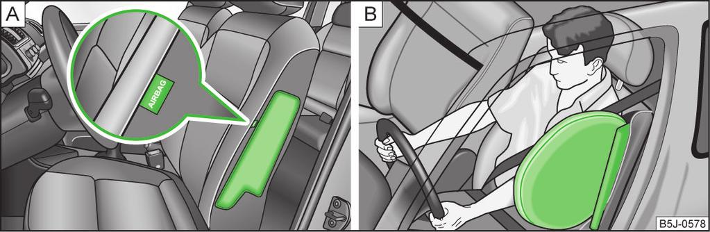 Algemene aanwijzingen Het stuurwiel en het oppervlak van de airbageenheid in het dashboard aan bijrijderszijde niet beplakken, bekleden of op andere wijze bewerken.