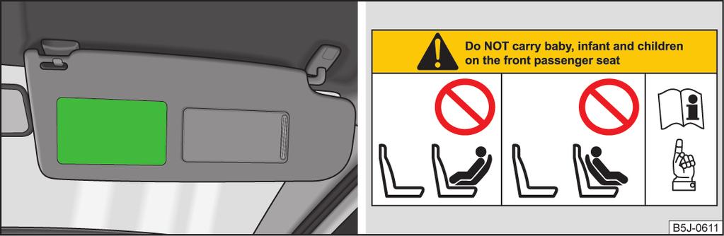 Bij gebruik van een naar achteren gericht kinderzitje op de bijrijdersstoel, moet de bijrijdersvoorairbag beslist buiten werking worden gesteld» pagina 20, Airbags buiten werking stellen.
