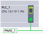 1) Bij Devices en networks komt de CPU er als onderstaand uit te zien met het Profinet netwerk.