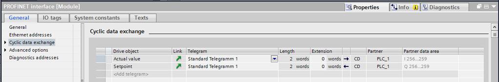 In Cyclic data exchange zie je dat standaard telegram 1 is ingesteld.