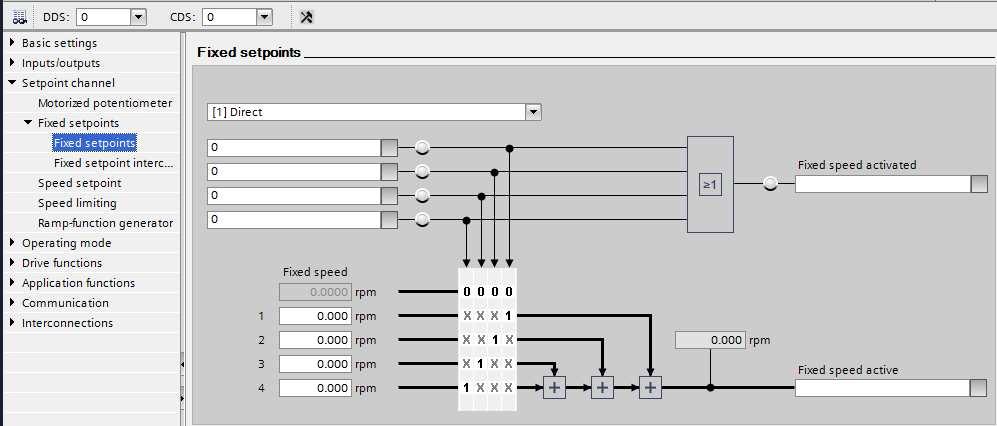 4.3.3.2 Para. Funct. View Setpoint ch.