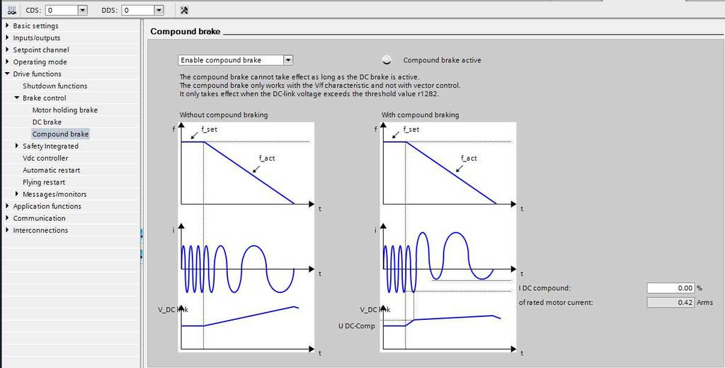 Door de instelling [5] DC braking for OFF1 /OFF3 wordt er bij een OFF1 of een OFF3 gelijkspanning op de motor gezet en remt daardoor sneller af.