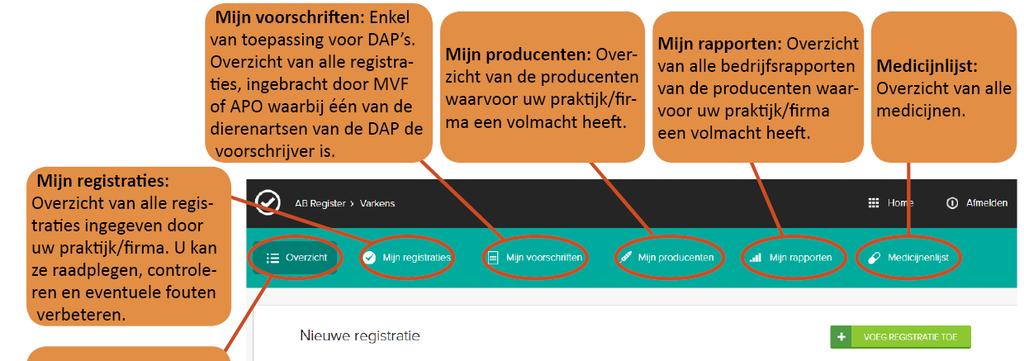 34 De verschillende functionaliteiten worden verder in deze handleiding gedetailleerd toegelicht. 3.