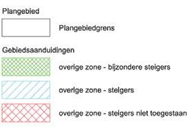 orwaarden gesteld ten aanzien va