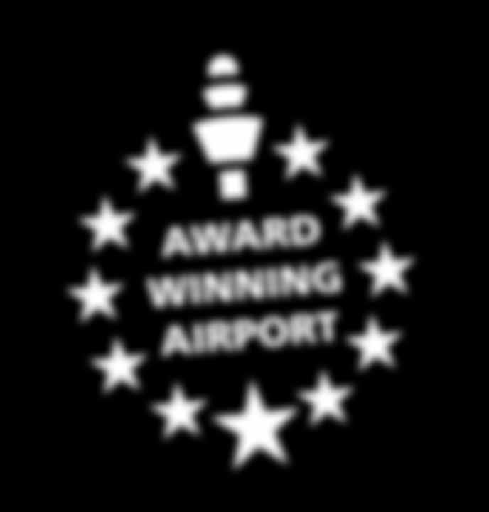 Onderscheidingen Duurzaam bouwen Sinds 1980 heeft Schiphol bijna 180 prijzen gewonnen als beste luchthaven van Europa of de wereld in verschillende categorieën In 2010 won Amsterdam Airport Schiphol