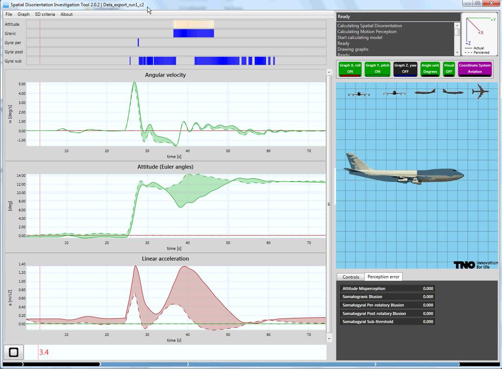 Meiresonne (EASA RMT.