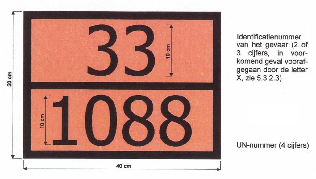 5.3.2.2.3 Voorbeeld van oranje schild met een identificatienummer van het gevaar en een UNnummer Oranje achtergrond. Boord, horizontale lijn en cijfers zwart, dikte 15 mm. 5.3.2.2.4 Alle afmetingen die in deze onderafdeling gespecificeerd worden mogen een tolerantie vertonen van ± 10 %.