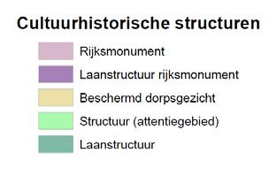 Zoals hiervoor al aangegeven (zie ook beantwoording zienswijzenr. 1) genoten deze gebieden al bescherming via de Monumentenwet en de gemeentelijke Monumentenverordening.