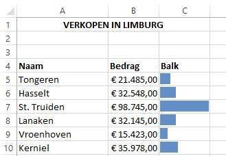 2.1.1 NU PLAATSEN WE IN C5:C10 DE GEGEVENSBALKEN.