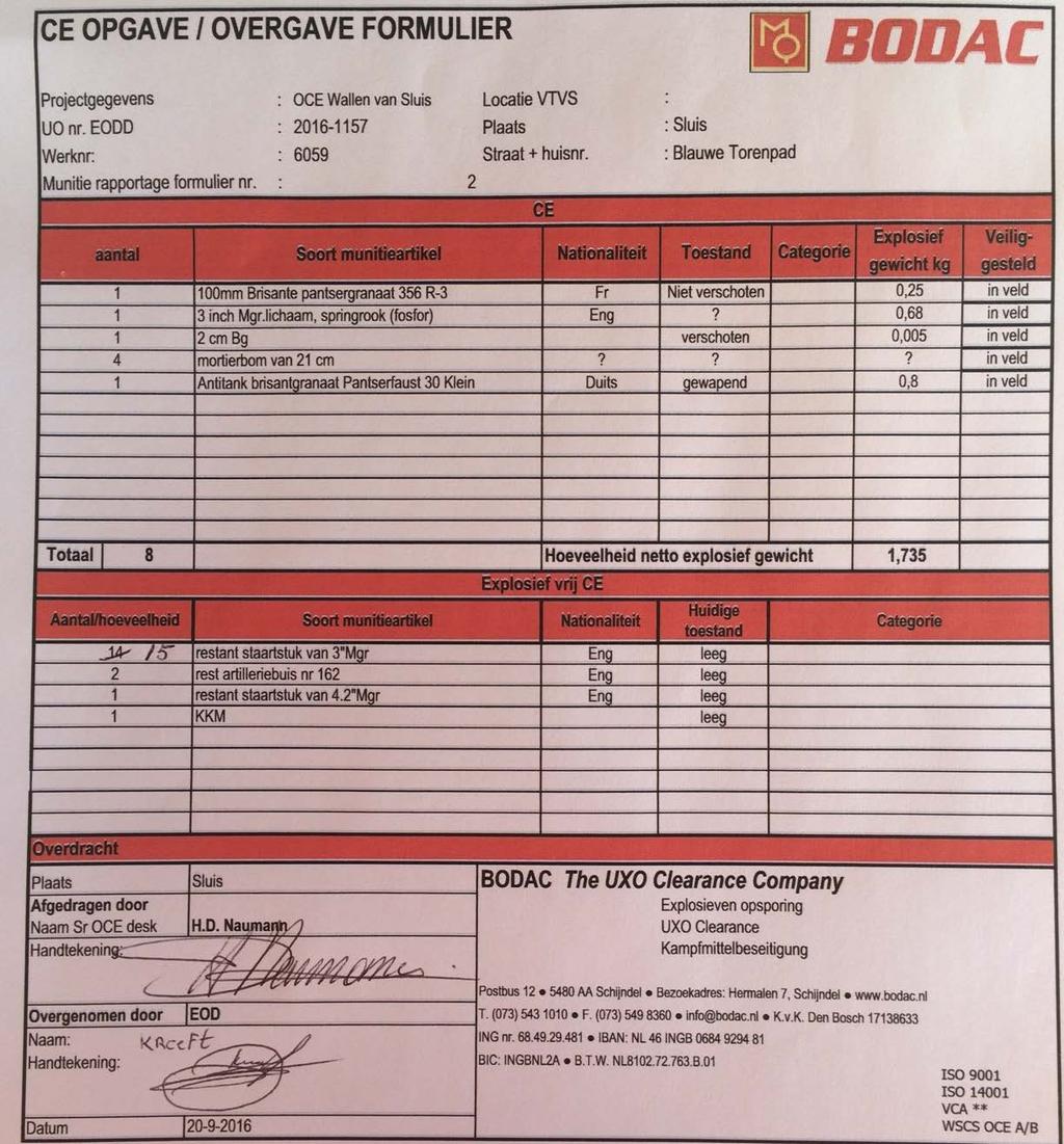 3 ONDERZOEKSRESULTATEN 3.1 Aangetroffen CE Tijdens de tweede fase van de opsporingswerkzaamheden zijn diverse soorten (restanten) van CE aangetroffen.