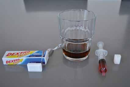 1 mini druivensuiker (bijvoorbeeld Dextro Energy Mini) 12,5 ml gesuikerde frisdrank 1,5 ml grenadine/10 kg lichaamsgewicht, al dan niet opgelost in water (met een spuitje) 1 klassieke druivensuiker =