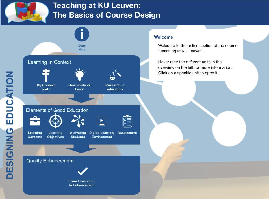 Opleiding Lesgeven aan de KU