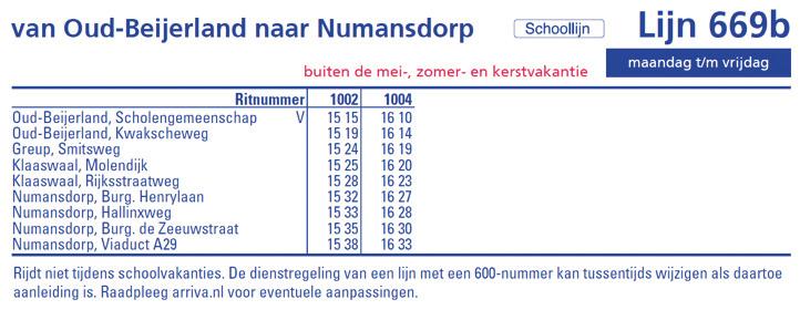 10 Schoollijn 669 Numansdorp - Oud-Beijerland