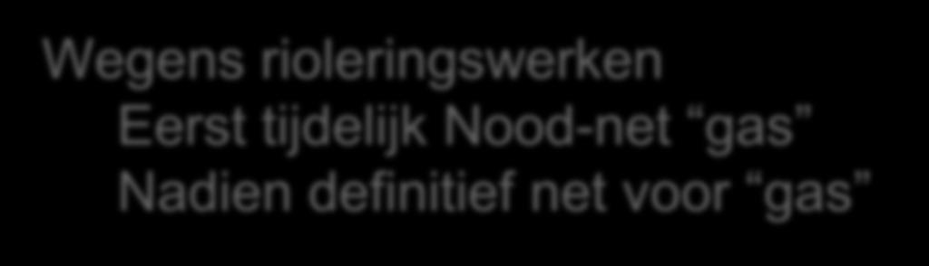 Fase 2: Grote Goddaard Huisnummers 31 => 43 en 32 =>38 Wegens