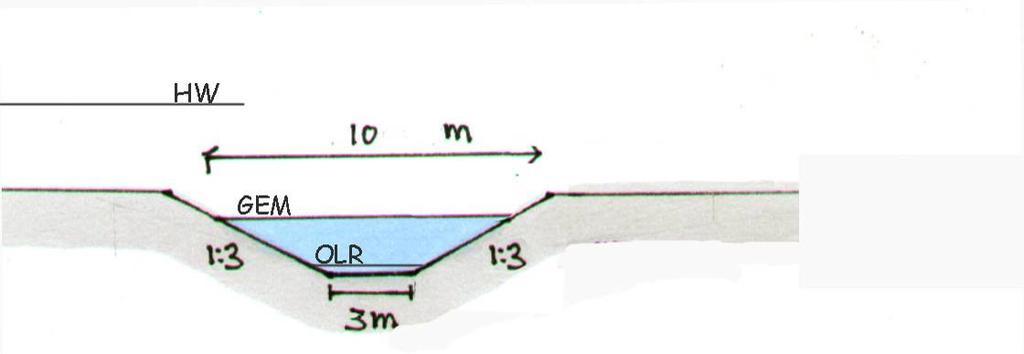 Morfologisch: vanuit de scheepvaartbelangen mag de geul niet teveel water onttrekken aan de hoofdgeul (maximaal 3%) en geen ongewenste dwarsstromingen veroorzaken.