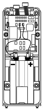 Let beslist op de voorschriften voor wijzigingen aan brandveiligheidsdeuren. 15 Motor- en antennekabel boven de printplaat door de elektronicamodule voeren.