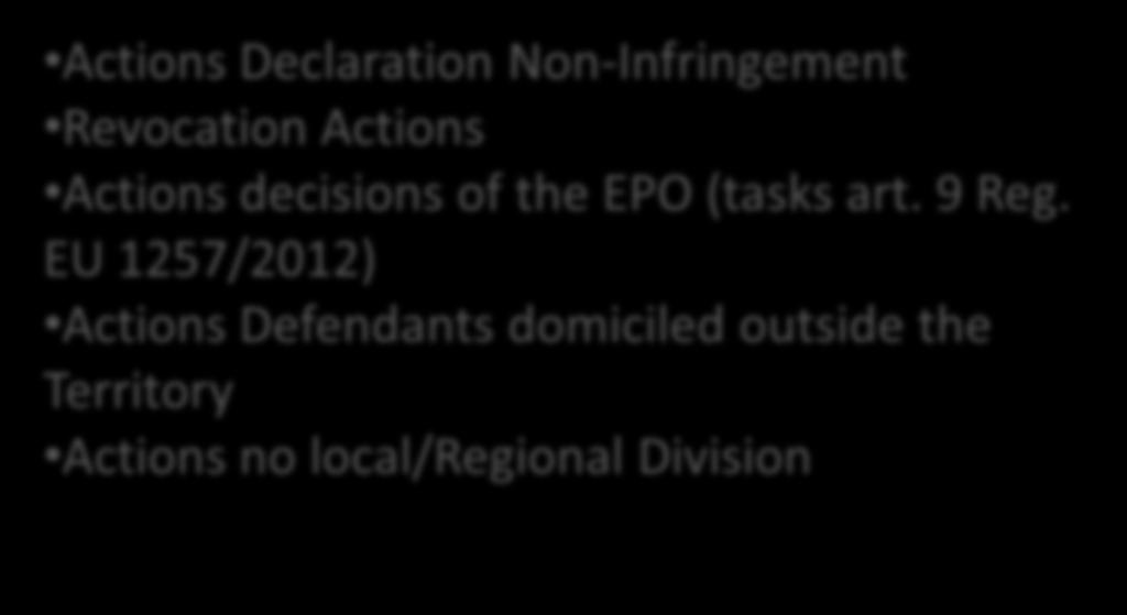 3 UPCA) Actions Declaration