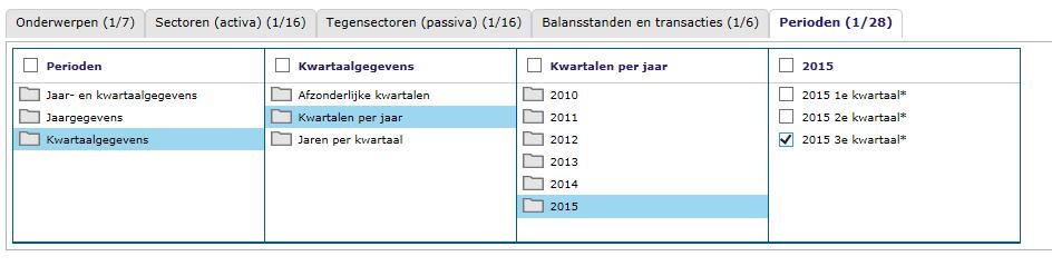 Als we nu op Toon gegevens klikken, zien we het antwoord op onze vraag.