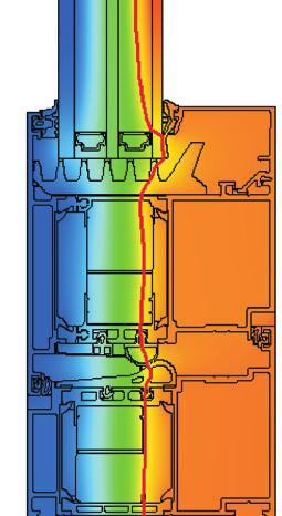 Schüco ADS 90.SI Aluminium deursysteem Système de porte en aluminium Schüco ADS 90.SI Isothermenverloop Schüco deur ADS 90.SI Courbes isothermes porte Schüco ADS 90.