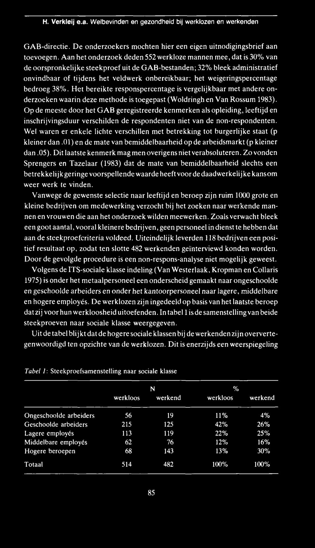 onbereikbaar; het w eigeringspercentage bedroeg 38%. H et bereikte responspercentage is vergelijkbaar m et andere o n derzoeken w aarin deze m ethode is toegepast (W oldringh en V an R ossum 1983).