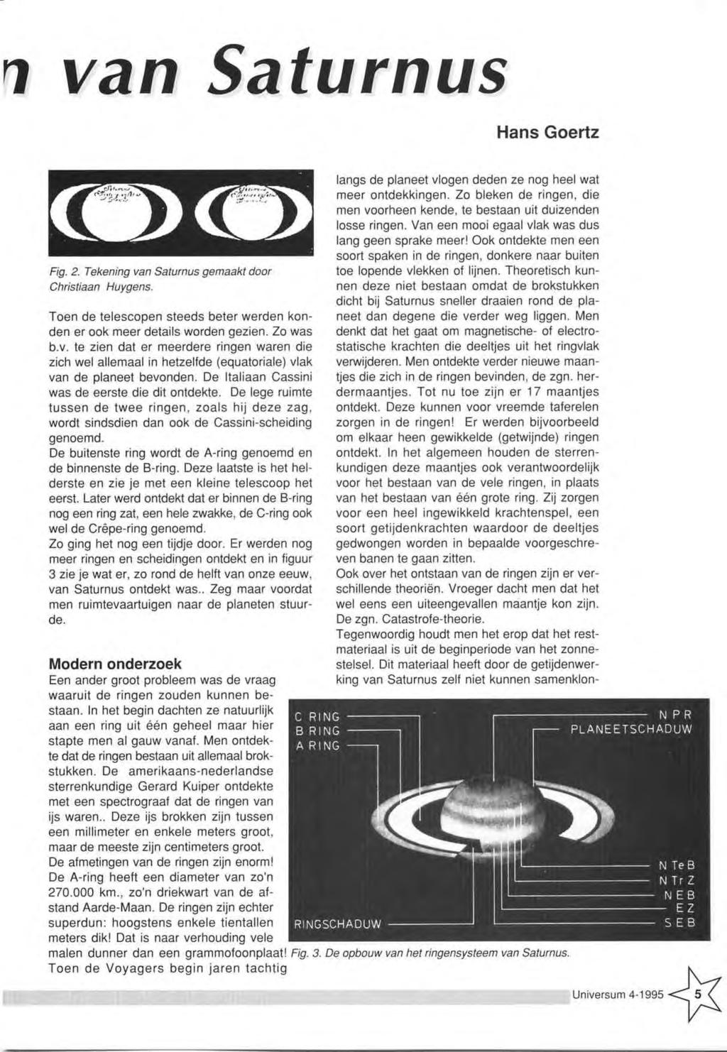 i van Saturnus H ans G oertz Fig. 2. Tekening van Saturnus gemaakt door Christiaan Huygens.