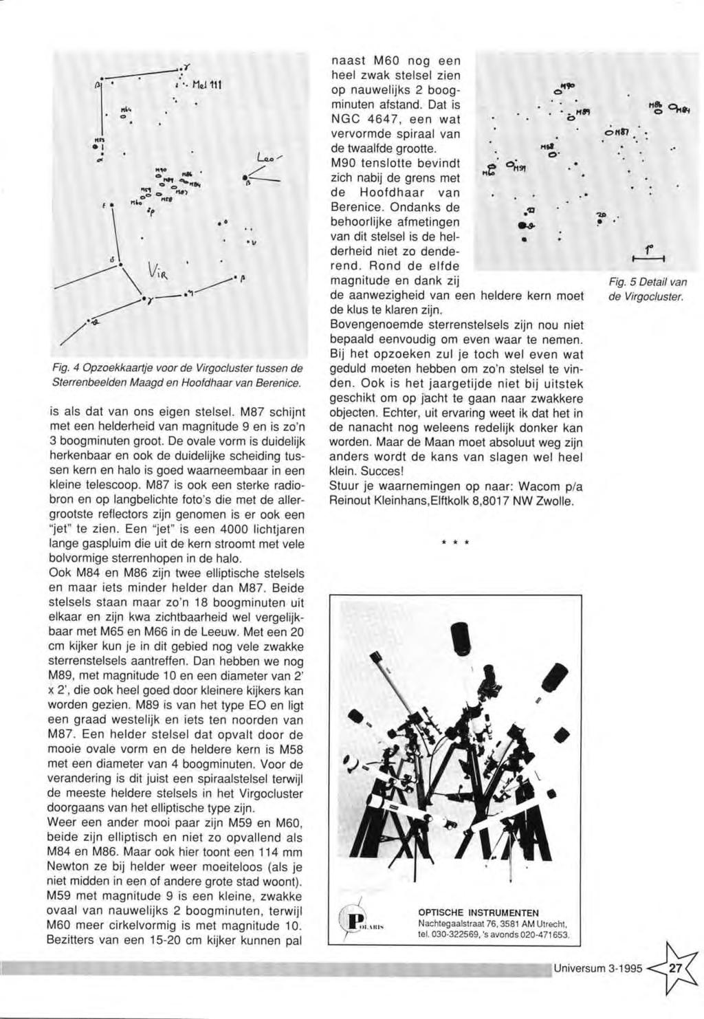 Fig. 4 Opzoekkaartje voor de Virgocluster tussen de Sterrenbeelden Maagd en Hoofdhaar van Berenice. is a ls d a t van o n s e ig e n s te ls e l.